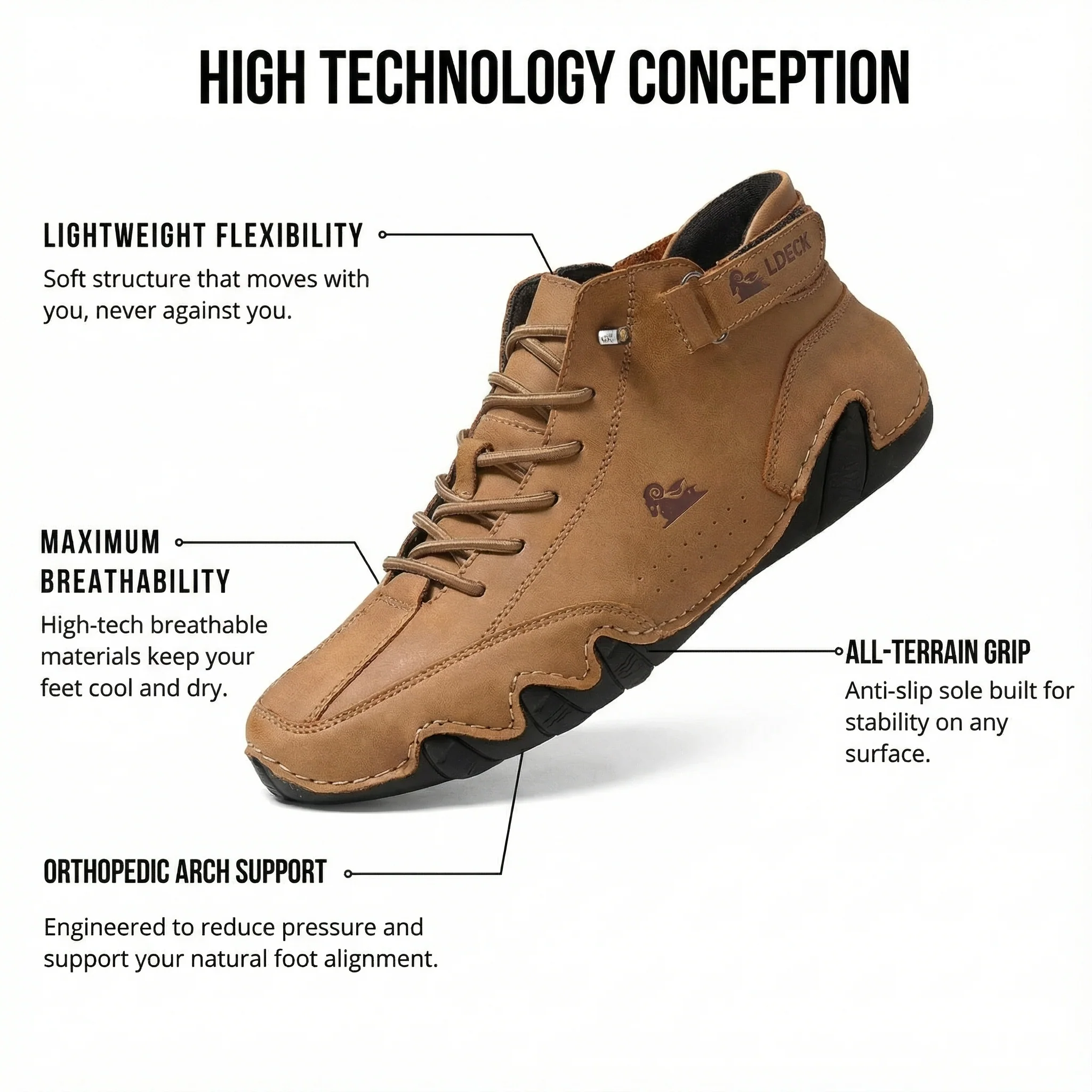 Scarpe VogLdeck – Comfort rivoluzionario per tutta la giornata - immagine 5